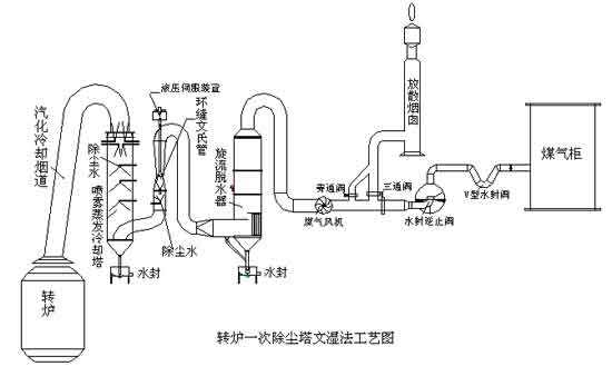 三維柔性<strong>組合夾具</strong>